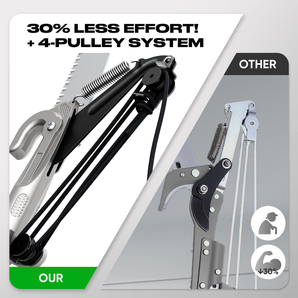 GARTOL 2-in-1 Extendable Pole Saw & Pruner – SK5 Steel Blade, 4-Pulley System, Teflon Coating with Carry Bag