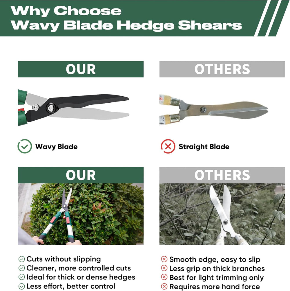 GARTOL Professional Extendable Hedge Shears with 8" Wavy SK5 Blade