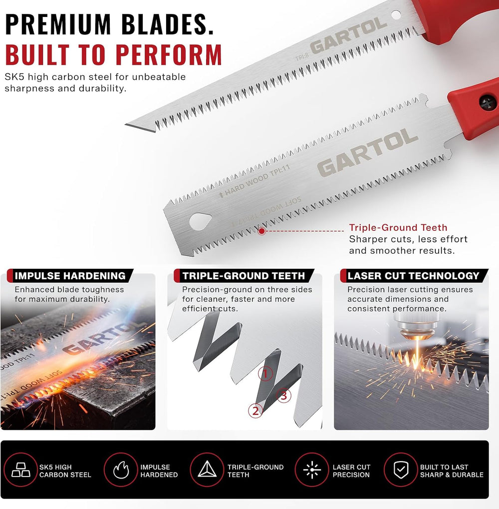 GARTOL 2-Piece 6-Inch Hand Saw Set - Drywall Jab Saw & Japanese Pull Saw with Flexible Double Edge (11/17 TPI) - Small Flush Cut Tool Kit for Sheetrock, Wood Trim, PVC & DIY Home Repair