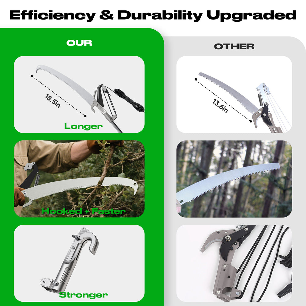 GARTOL 2-in-1 Extendable Pole Saw & Pruner – SK5 Steel Blade, 4-Pulley System, Teflon Coating with Carry Bag